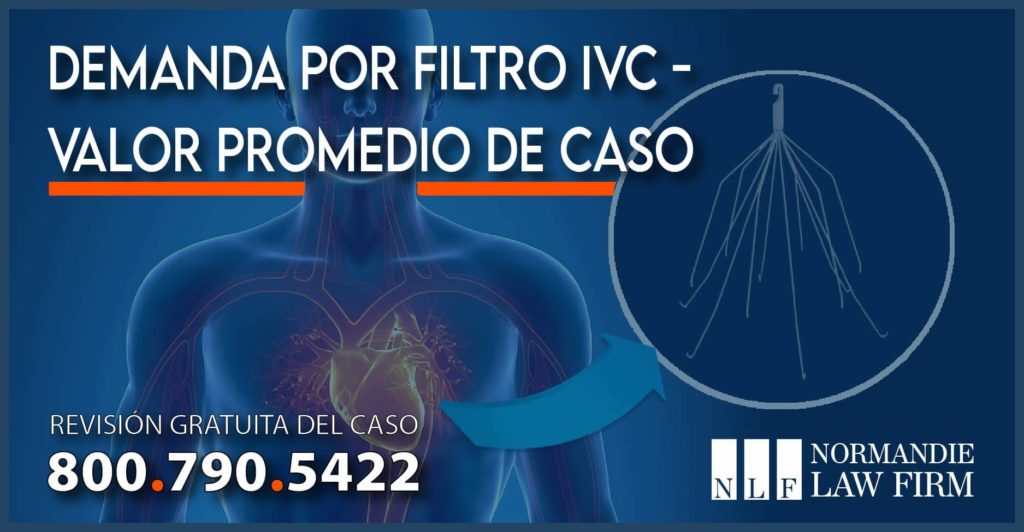 Demanda por filtro IVC - Valor promedio de caso