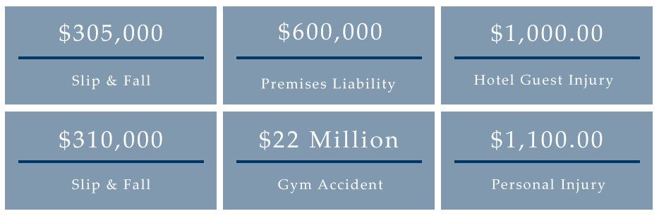 Premises Verdicts and Settlements