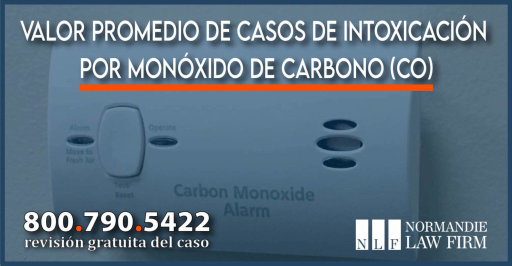 Valor promedio de casos de intoxicación por monóxido de carbono (CO) abogado