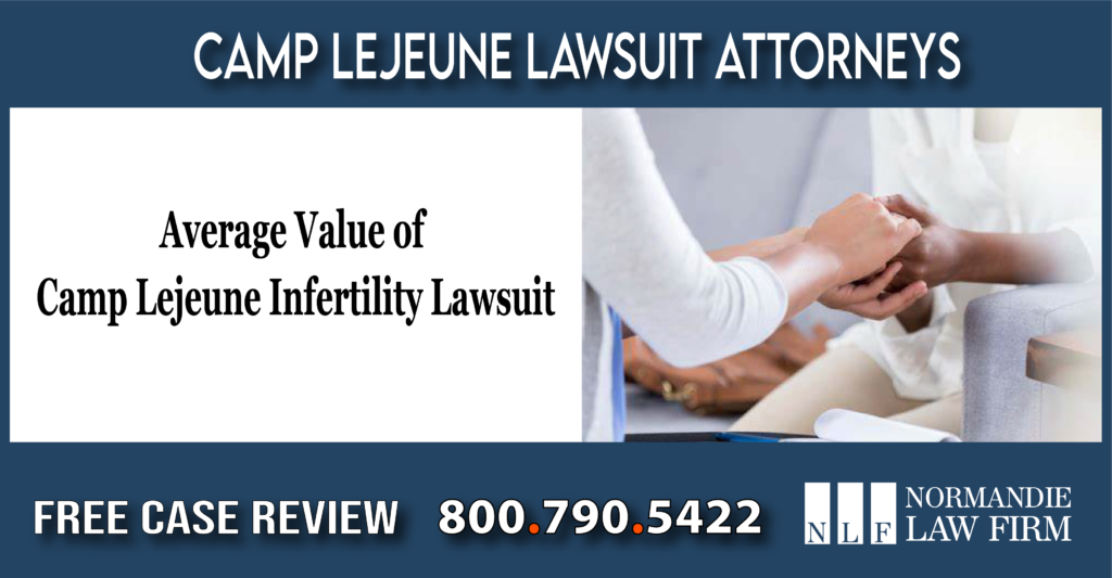 Average Value of Camp Lejeune Infertility Lawsuit lawyer attorney liability sue compensation